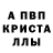 Alpha-PVP Соль Yevgen Harashenko